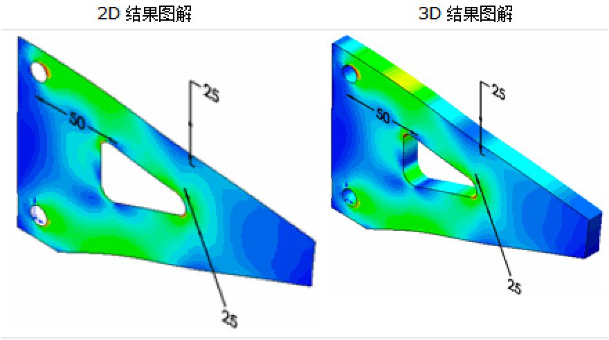删除残余solidworks的方法